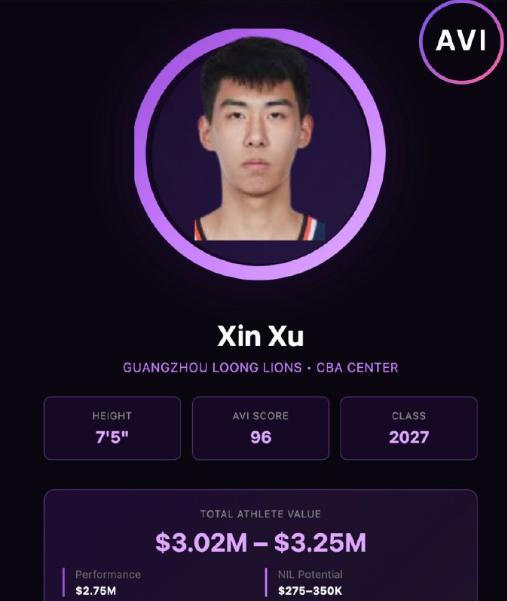 体育视频直播-希望之星徐昕进入男篮短训营，已收到NBA试训邀请